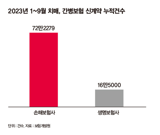 ./그래픽=머니S 강지호 기자