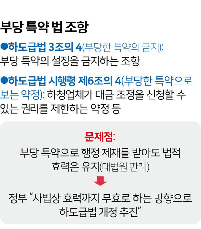 그래픽=김문중 기자