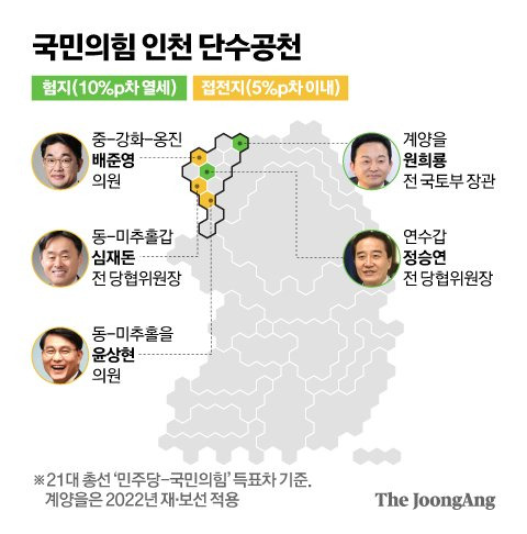 신재민 기자