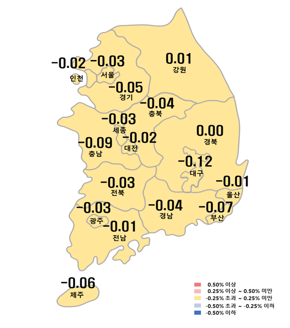 시도별 아파트 매매가격지수 변동률. 한국부동산원