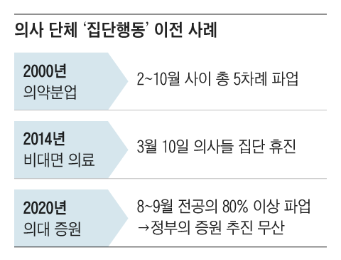 그래픽=양진경