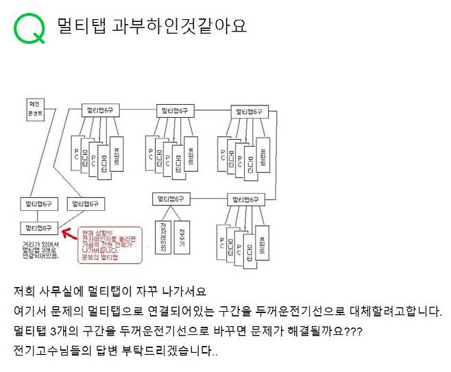 출처 : 네이버 지식인