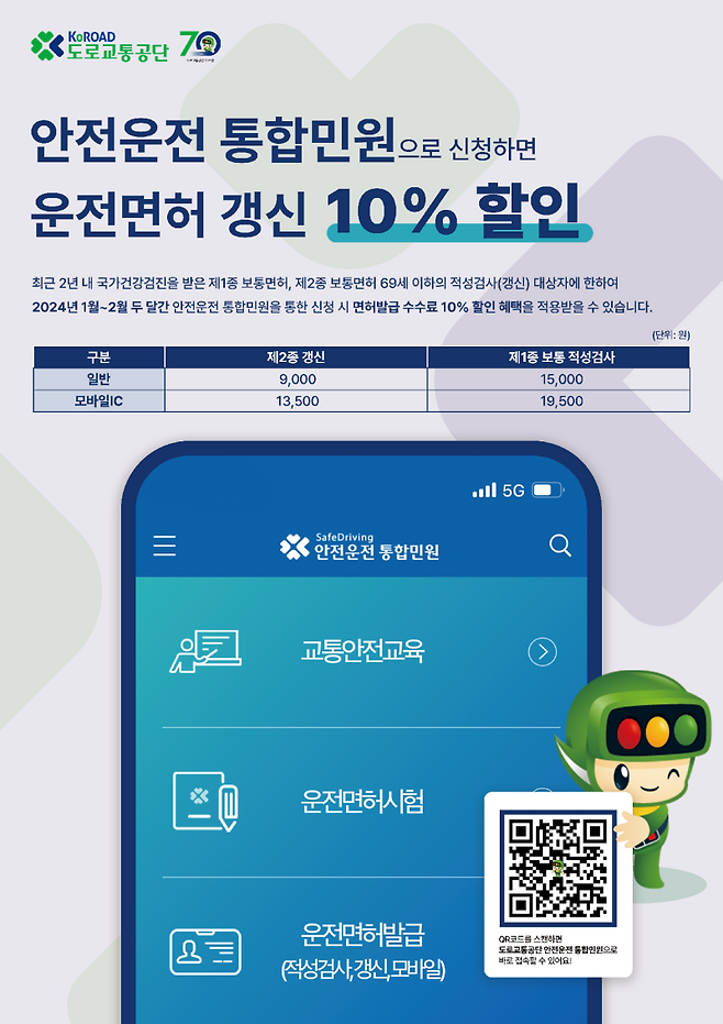 도로교통공단 안전운전 통합민원 2024 운전면허 적성검사 및 갱신 안내 QR 접속 포스터.(출처=도로교통공단)
