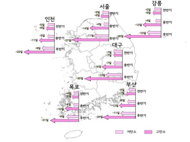 기후변화 시나리오에 따른 관측지점별 벚꽃의 개화시기 전망. 기상청 제공