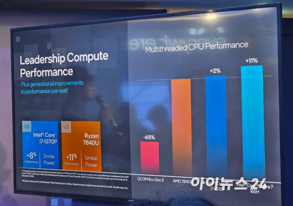 인텔 '코어 울트라' 프로세서 성능 비교 요약. [사진=권용삼 기자]