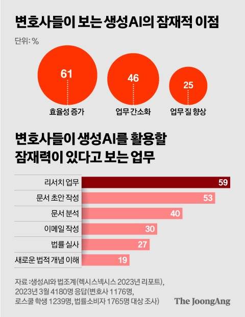 신재민 기자