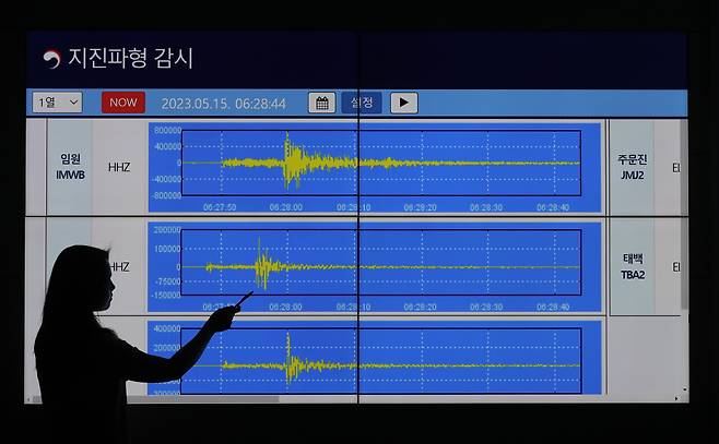 An employee Korea Meteorological Administration studies the seismic waveforms after a 4.5 magnitude earthquake struck off the east coast on May 15, 2023. (Newsis)