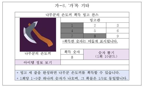 컴플리트 가챠 확률공개 예시 ['확률형 아이템 확률 정보공개 관련 해설서' 내용 캡처]