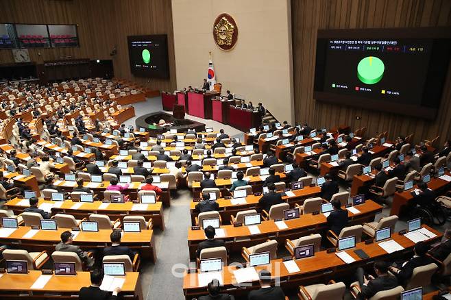 1일 오후 서울 여의도 국회에서 열린 제412회 국회(임시회) 제2차 본회의에서 경찰공무원 보건안전 및 복지 기본법 일부개정법률안이 가결되고 있다. (사진=이데일리 DB)