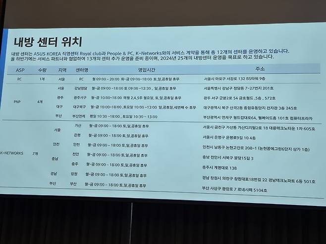 에이수스 "전국 롯데하이마트서 AS 지원.. 서비스센