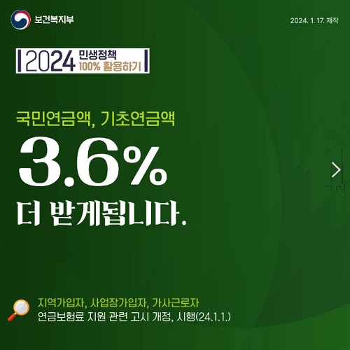 기초연금액 3.6% 인상 카드뉴스.(출처=보건복지부).