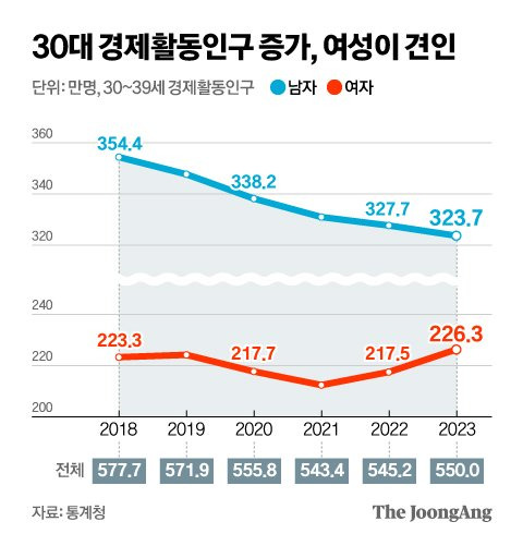 신재민 기자