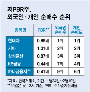 /표=김다나 디자인기자