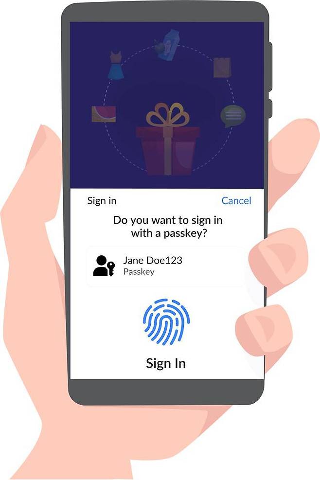 출처=FIDO 얼라이언스