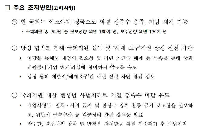 ‘현 시국 관련 대비계획’ 문건 갈무리