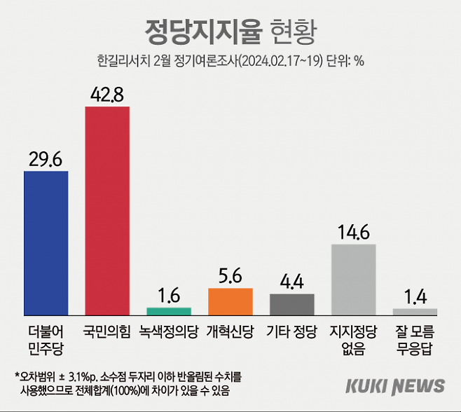 그래픽=이승렬 디자이너