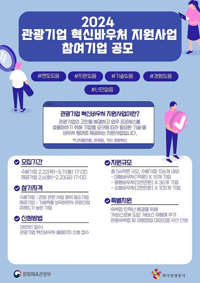 문화체육관광부와 한국관광공사가 '2024년 관광기업 혁신바우처 지원사업' 참여 기업 156개사를 모집, 디지털전환 등 혁신 활동을 지원한다. (사진=한국관광공사 제공) photo@newsis.com *재판매 및 DB 금지