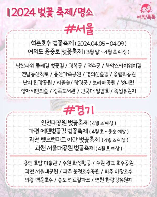 2024 벚꽃 개화시기 벚꽃축제 / ⓒ여행톡톡