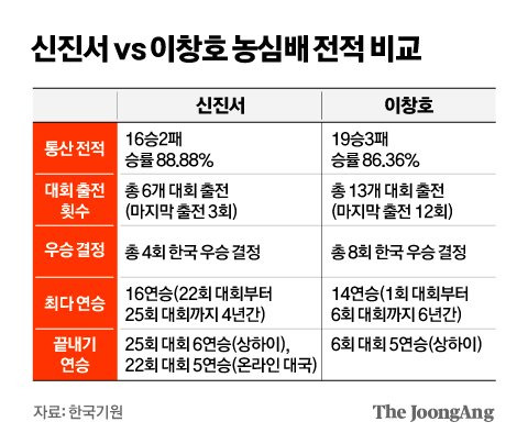 김영옥 기자