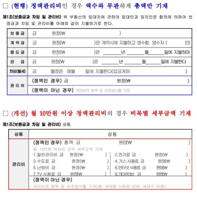 국토교통부가 지난해 10월 공개한 주택임대차표준계약서. 관리비가 어떻게 쓰이는지 구체적으로 적게 돼 있다. 국토부 제공