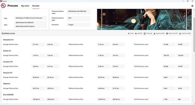 UL 프로키온 인공지능 추론 테스트(정수) 결과를 쉽게 볼 수 있도록 정리한 것. 좌측이 라데온 RX 7900 XTX, 우측이 RX 7900 GRE의 결과값이다. / 출처=IT동아
