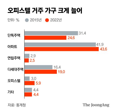 박경민 기자