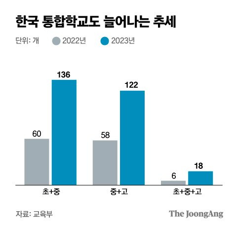 박경민 기자