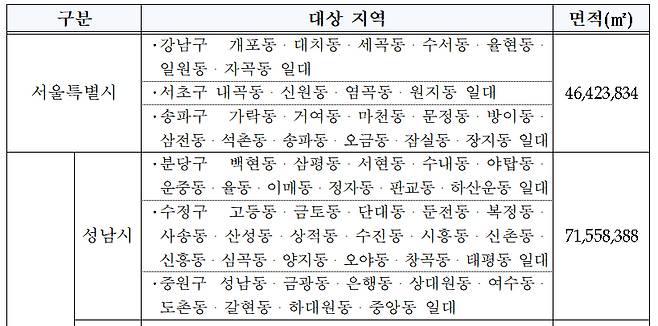 국방부가 26일 해제한 서울·경기권의 군사시설보호구역. / 사진=국방부