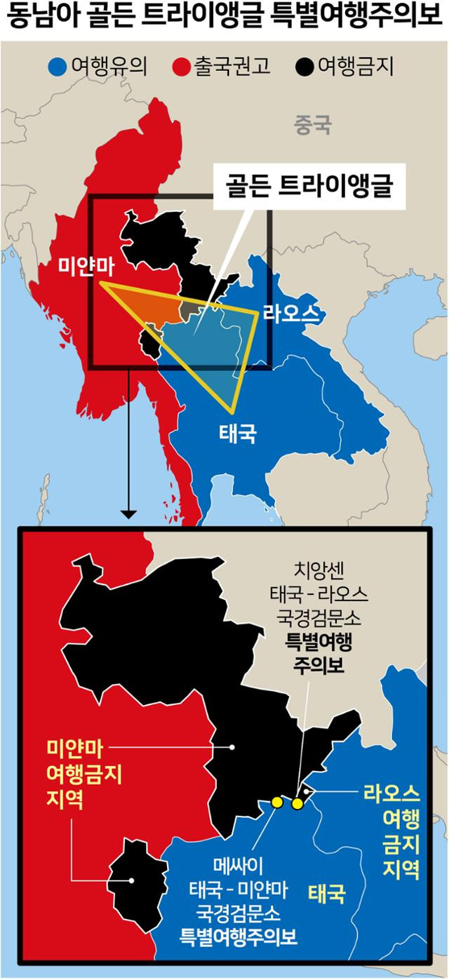 동남아 골든 트라이앵글 특별여행주의보. 강준구 기자