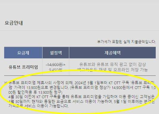 유튜브 프리미엄 구독료 인상에 대한 KT의 안내문/사진 출처=KT 홈페이지