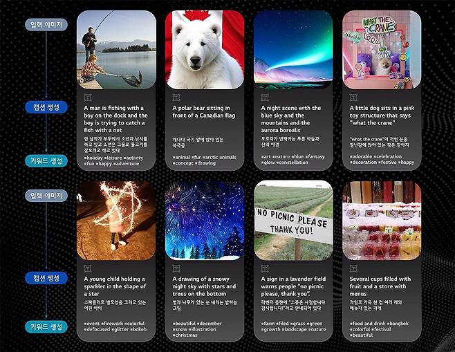 LG AI연구원이 만든 이미지 투 텍스트를 사용해 사진을 문장으로 변환한 결과. 연산에 필요한 데이터는 어떤 형태로든 보유를 해야하는데, 여기에 클라우드가 쓰인다 / 출처=LG AI연구원