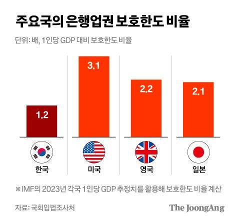 차준홍 기자