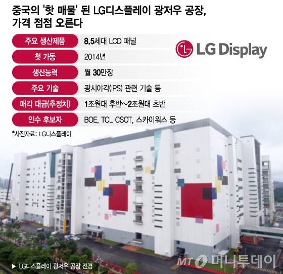 /사진 = 이지혜 디자인기자