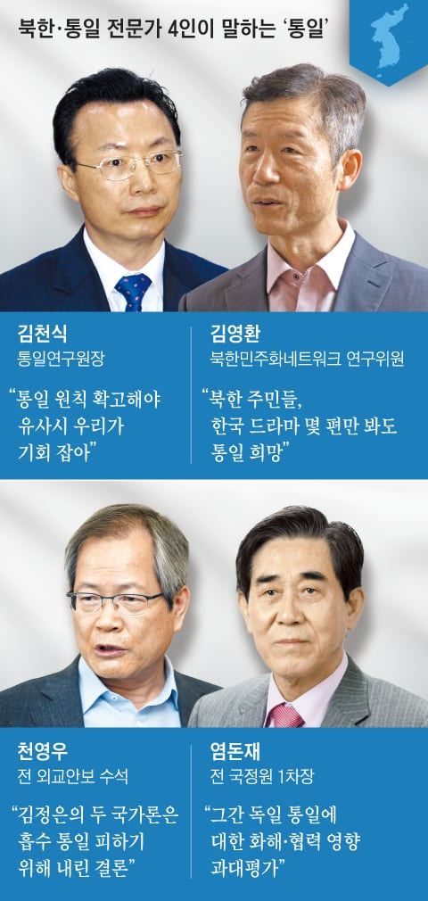 그래픽=양진경