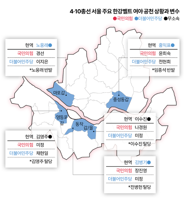 4·10 총선 서울 주요 한강벨트 여야 공천 상황과 변수.