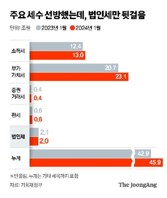 신재민 기자