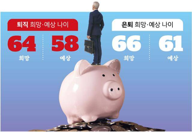 그래픽=강준구 기자