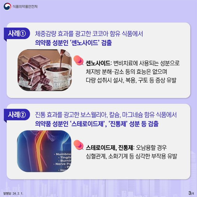 식약처가 소개하는 가짜 영양제 사례. 식약처 제공