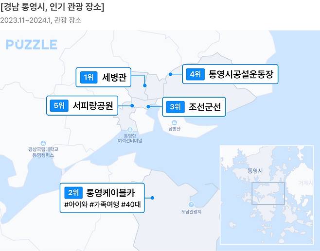 통영 인기 관광 장소 [SK텔레콤 제공. 재판매 및 DB 금지]