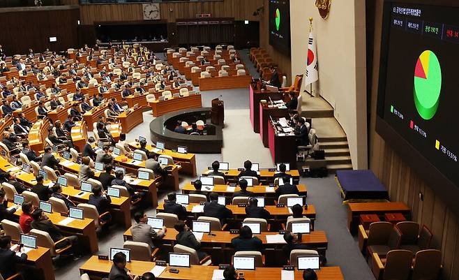 지난달 29일 국회에서 열린 본회의에서 4·10 총선 선거구 획정안을 담은 공직선거법 개정안이 통과되고 있다. 연합뉴스
