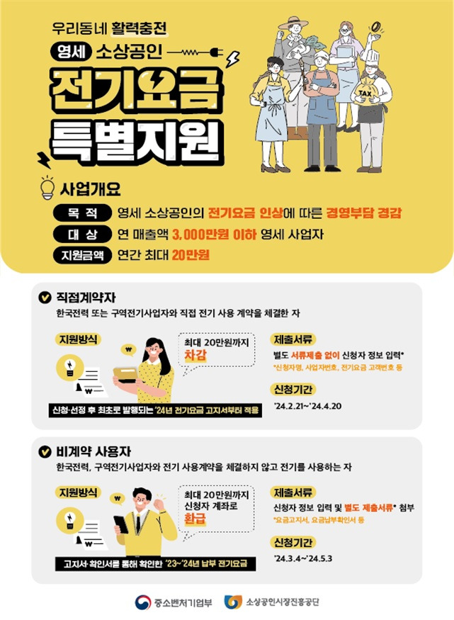 인포그래픽=중기부 제공