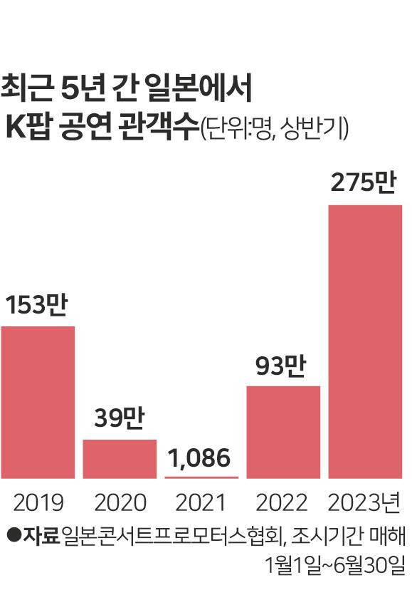 표=박구원 기자