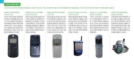 각양각색 휴대전화 컬렉션