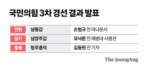 신재민 기자