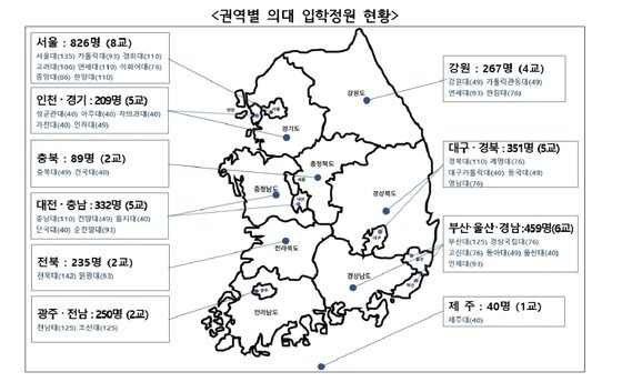 권역별 의대. 교육부 자료