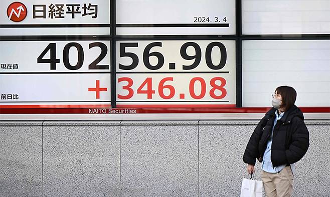 일본 증시 대표 주가지수인 닛케이225 평균주가(닛케이지수)가 4일 40,000선을 사상 처음으로 돌파했다. AFP연합뉴스