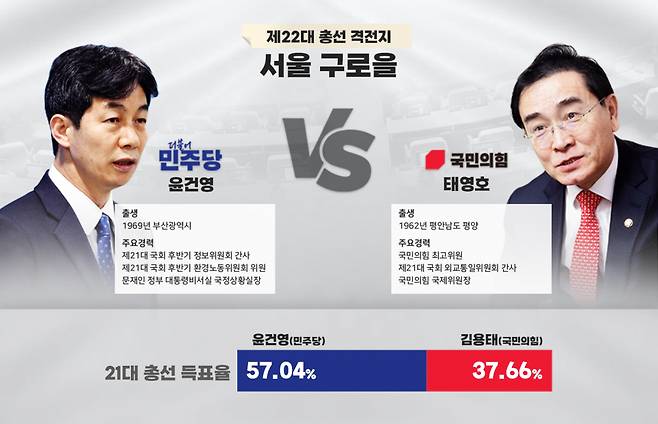 ⓒ시사저널 양선영