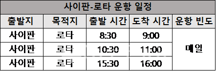 사이판-로타 비행 일정표