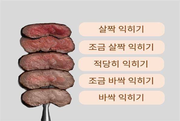 식당 무인 기기의 언어 사용 예시 [사진출처=국립국어원]