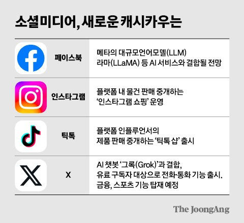 김영희 디자이너